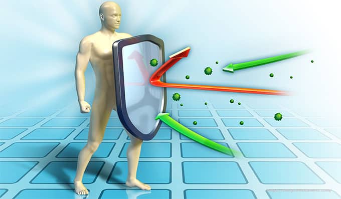 Is Coffee Bad for Your Immune System