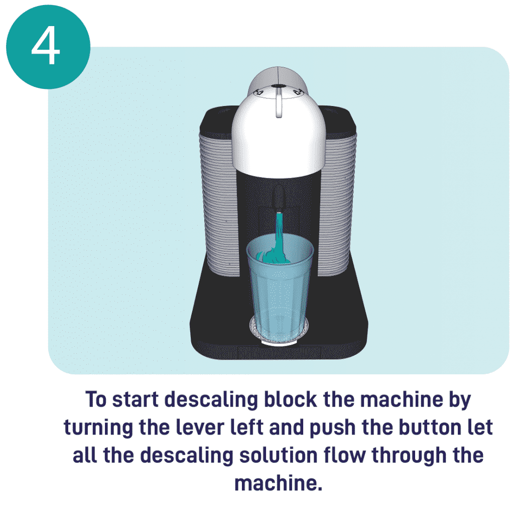 How to Descale Nespresso Vertuoline Tasty Coffee Maker