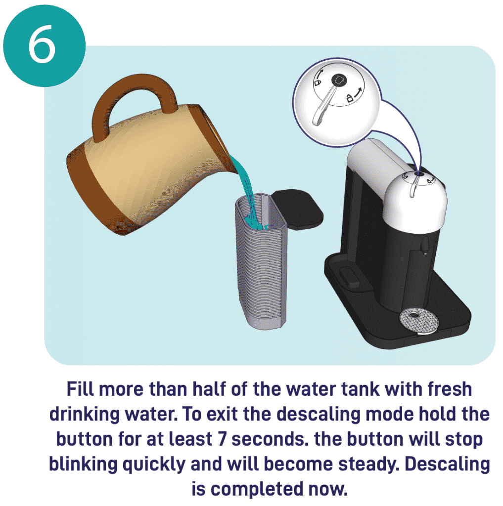How to Descale Nespresso Vertuoline Tasty Coffee Maker