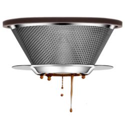 Cnuben Pour Over Coffee Dripper Cone (1)